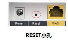 192.168.5.1官网登录入口