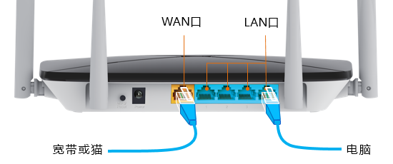 TP-LINK无线路由器 tplogin.cn管理页面登录设置