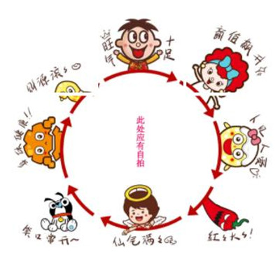 "2019到2020跨年九宫格朋友圈图片 抖音新潮流"