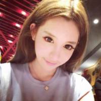 论坛头像图片大全 精选女生论坛头像设计 总有一款适合你