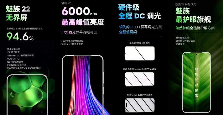 2999元起售的小屏旗舰？魅族22搭配骁龙 8s Gen4能否撬动市场