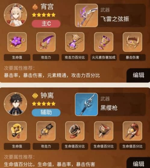 原神宵宫主c阵容怎么搭配 宵宫主c阵容搭配攻略