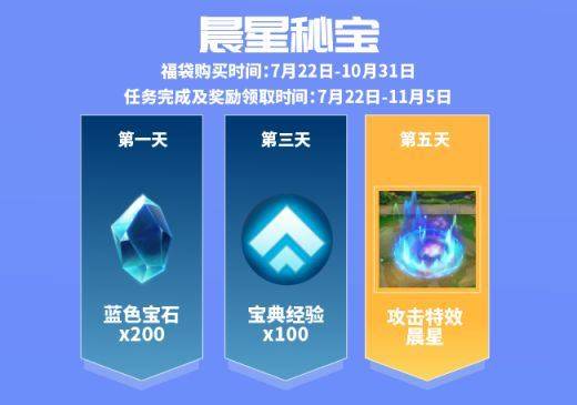 金铲铲之战2021公测活动奖励汇总 开服活动大全