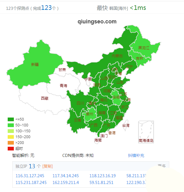 真实案例讲述导致网站打开速度慢的原因及解决方法