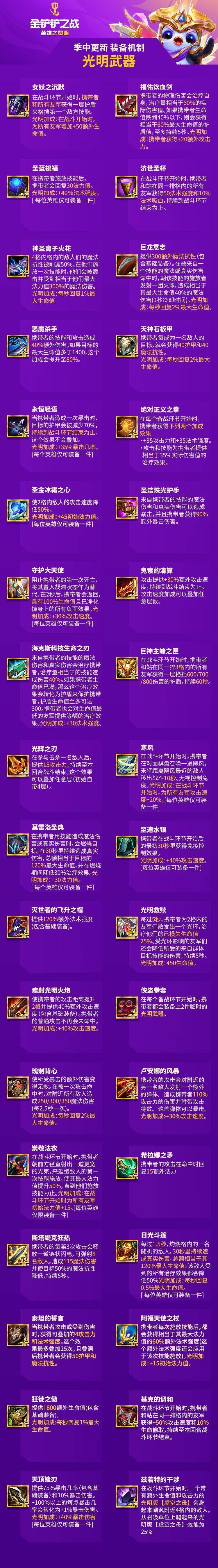 金铲铲之战时空裂痕/英雄之黎明装备合成方法 装备合成图
