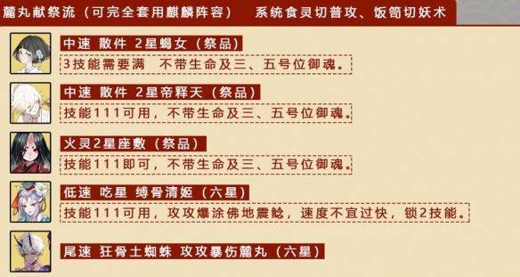 阴阳师八百八十八宴活动阵容攻略 八百八十八宴阵容推荐