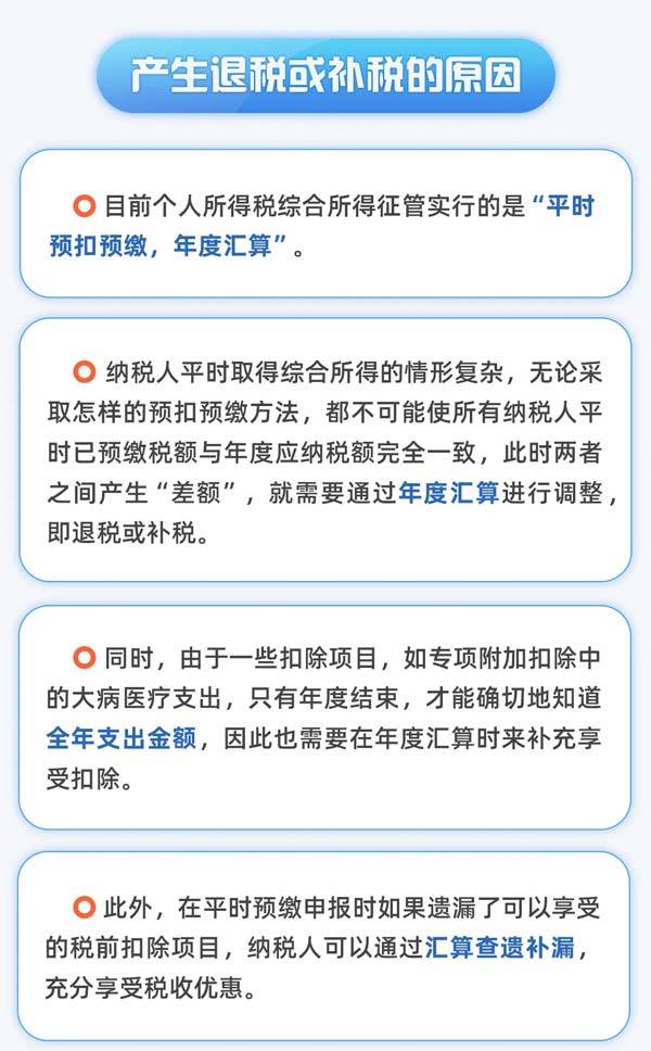 一个细节可能决定退税还是补税! 2024个税多退税技巧