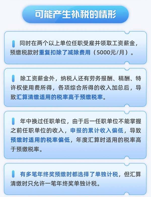 一个细节可能决定退税还是补税! 2024个税多退税技巧