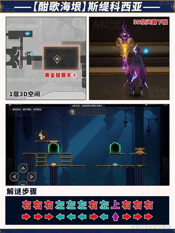 崩坏星穹铁道3.5酣歌海垠斯缇科西亚黄金替罪羊解谜流程 黄金替罪羊解谜攻略