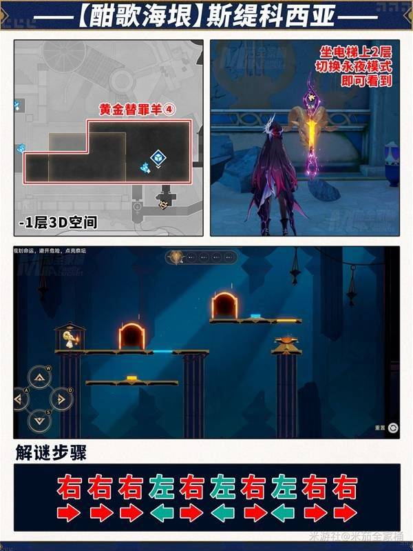 崩坏星穹铁道3.5酣歌海垠斯缇科西亚黄金替罪羊解谜流程 黄金替罪羊解谜攻略
