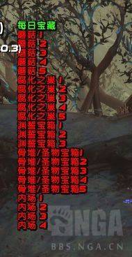 魔兽世界9.1刻希亚wa字符串代码 wow9.1刻希亚wa字符串