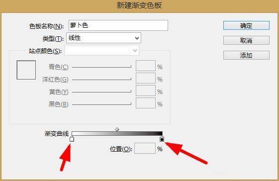 INdesign CS6怎么制作渐变色? ID渐变图形的制作方法
