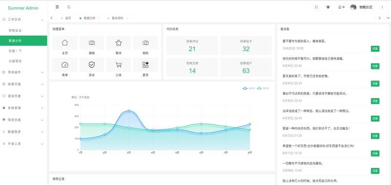 Layui 后台模板 SummerAdmin 多主题切换 二次开发专用模板